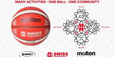 Introducing the Swiss Basketball Official Ball ! 🇨🇭🏀